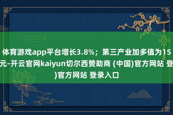 体育游戏app平台增长3.8%；第三产业加多值为15962亿元-开云官网kaiyun切尔西赞助商 (中国)官方网站 登录入口